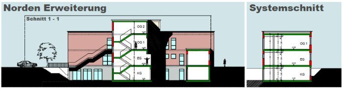 Maria-Gress-Schule Iffezheim