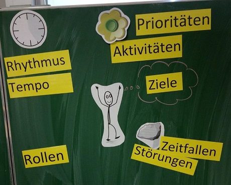 Maria-Gress-Schule Iffezheim